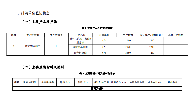 张家口废矿物油厂家