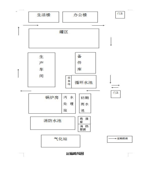 张家口废矿物油厂家