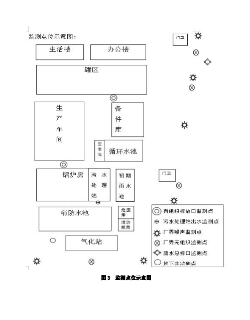 张家口废矿物油厂家