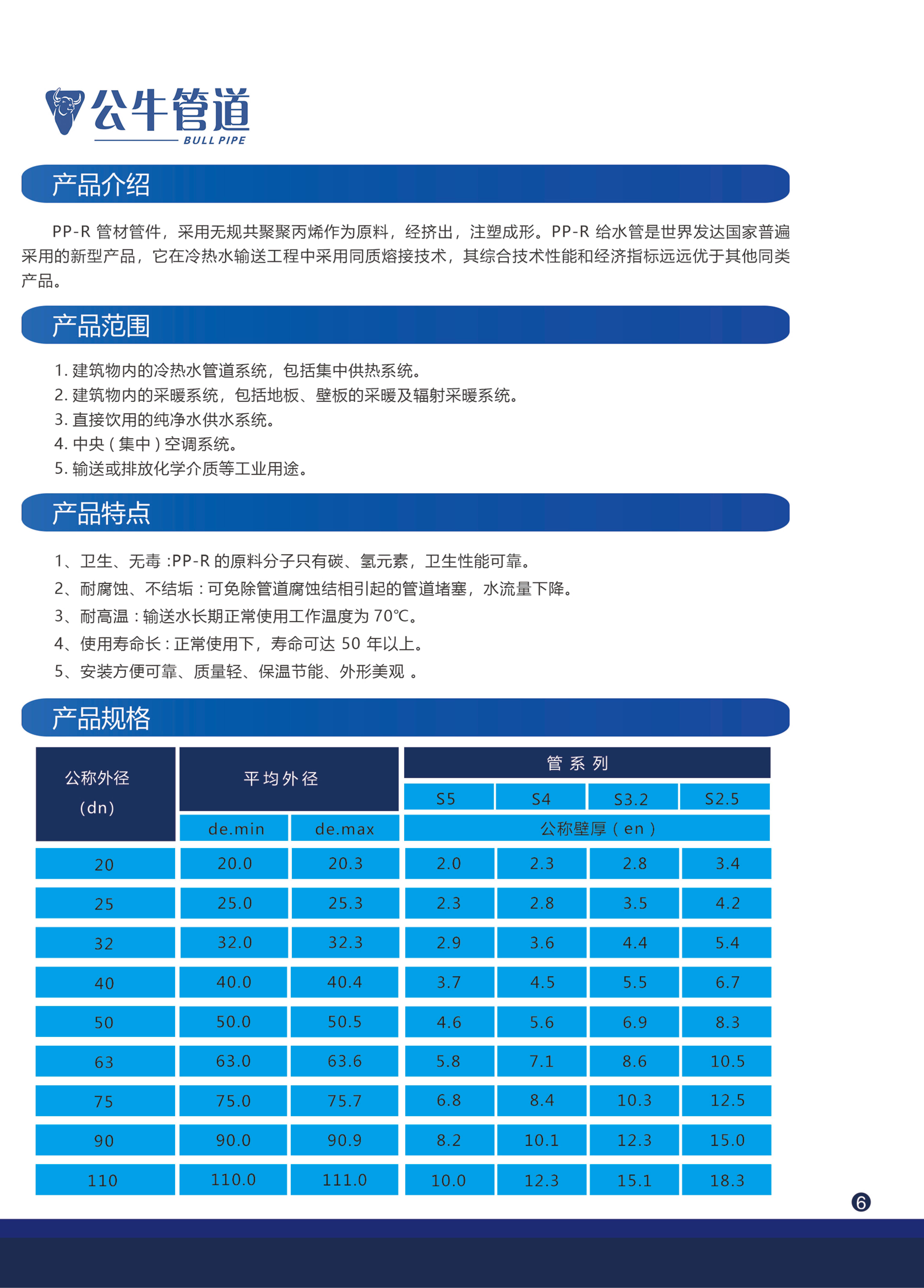 PP-R给水管