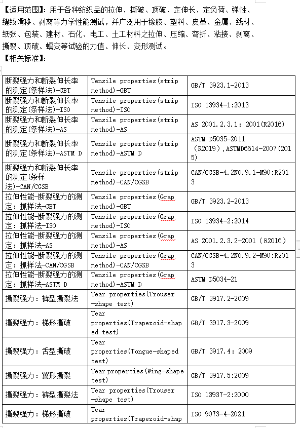 电子织物强力机