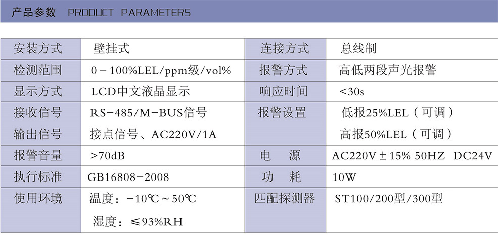 STK8000型气体报警控制器