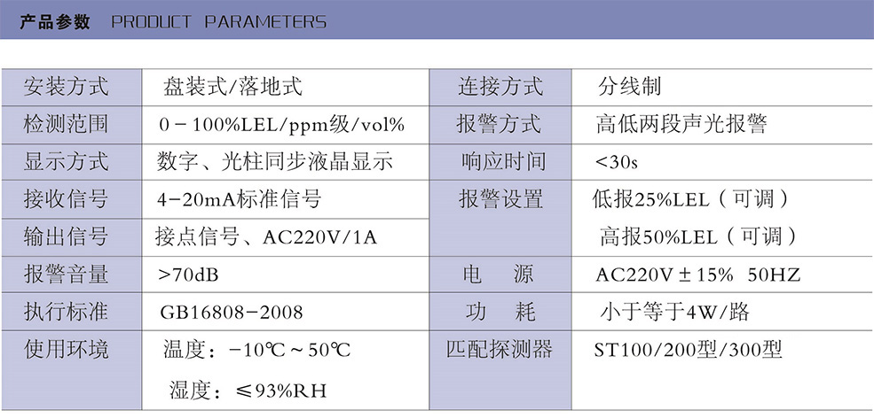 STK6000型气体报警控制器