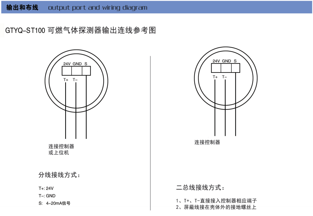 GTYQ-ST100型可燃气体探测器