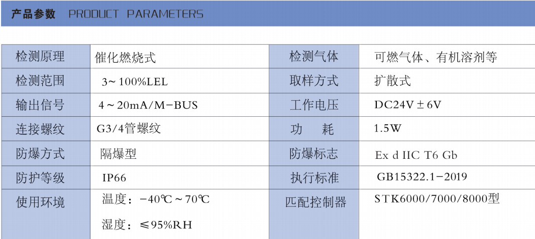 GT-ST300型可燃气体探测器