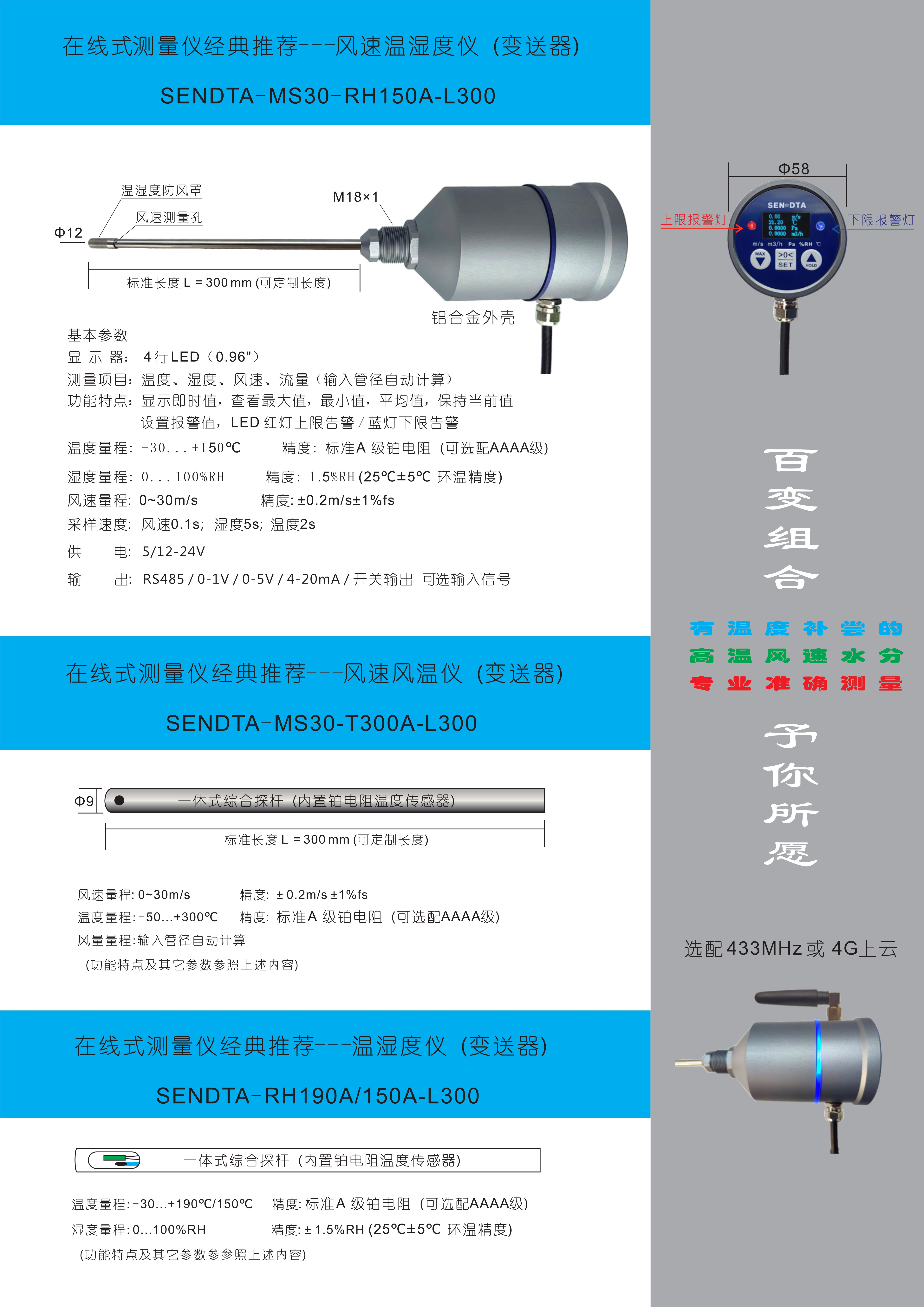 风速变送器