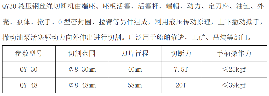 整体式钢丝绳切断机