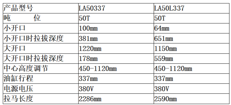 50T全自动车载拉马