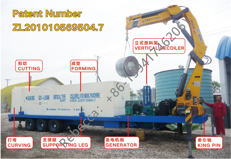 SX-UBM-1000-680