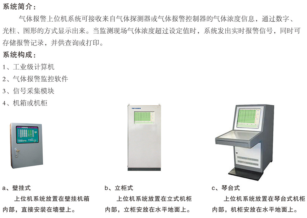 气体报警监控系统之上位机应用方案