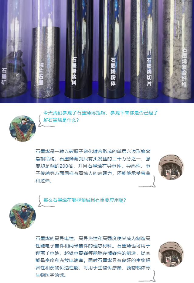 商会组团参观杭州人工智能小镇和杭州国 际石墨烯博览馆
