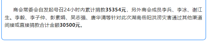 【抗洪救灾，情系湖湘】爱心路上，你我同行