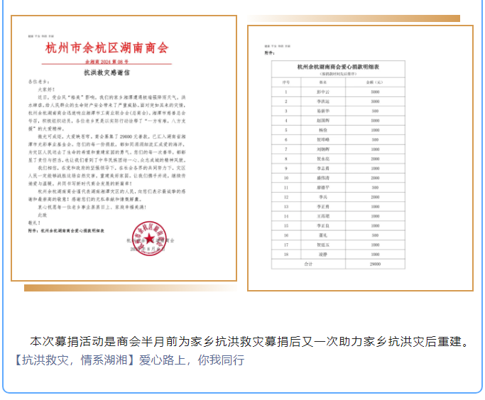 【抗洪救灾 情系湖湘②】商会助力湖南洪涝灾后重建工作