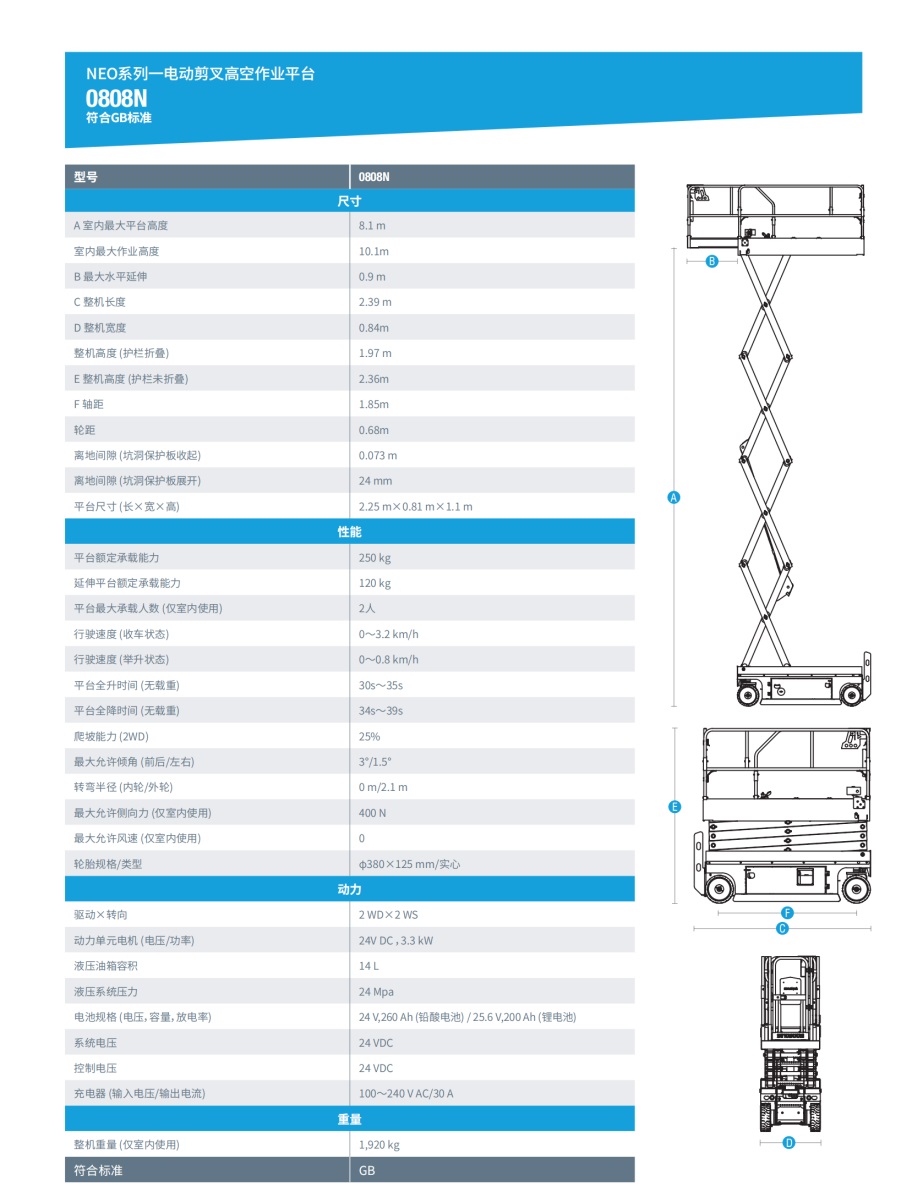 剪刀车