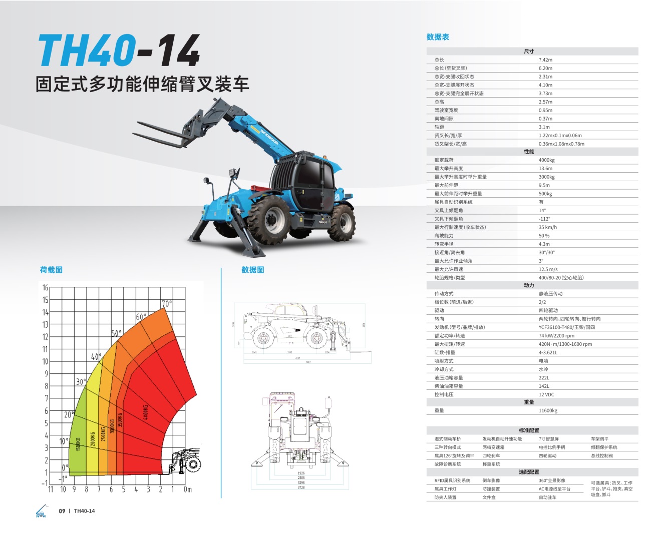 TH40-14