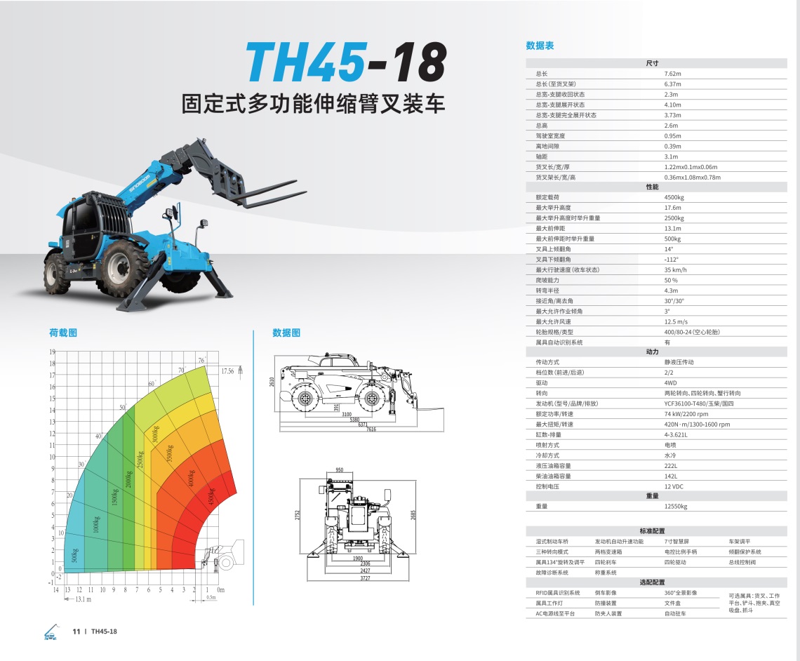TH45-18