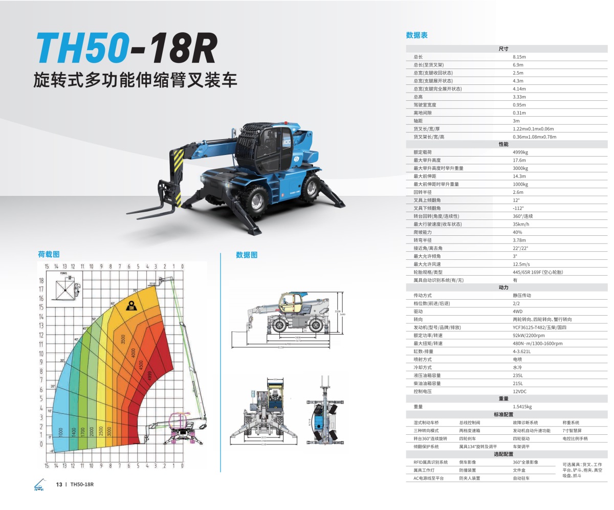 TH50-18R
