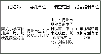 南关小学