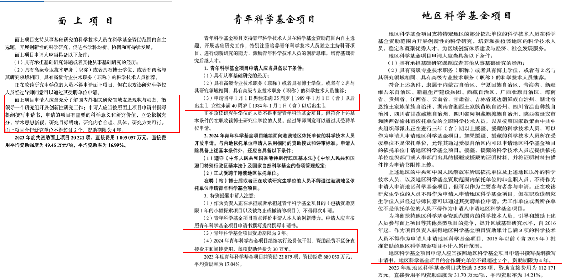 国自然