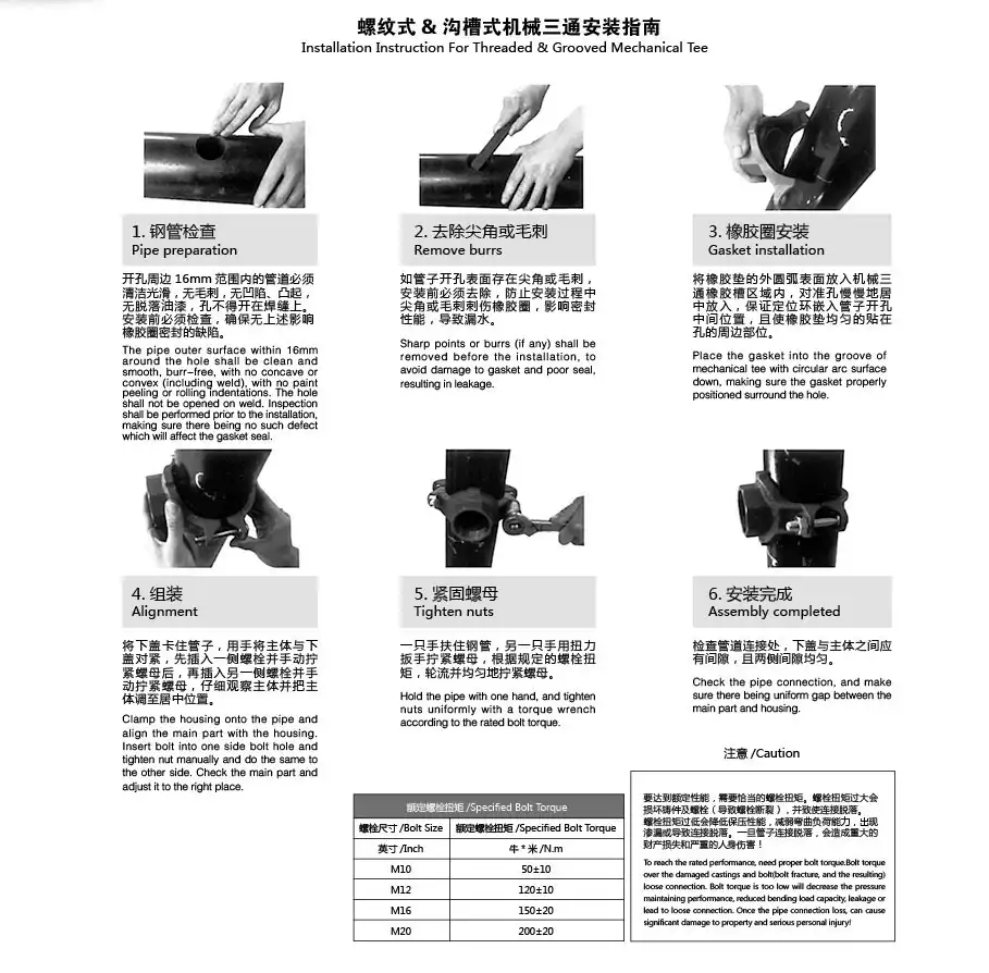 沟槽管件