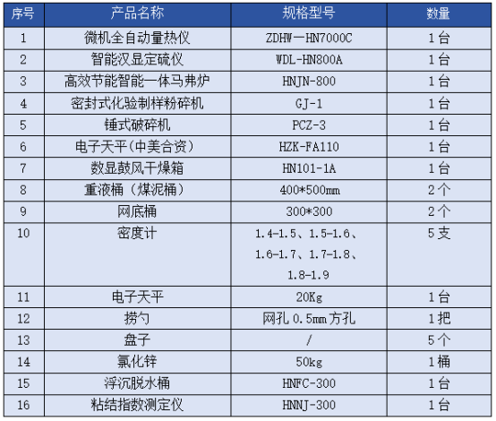 微機全自動量熱儀