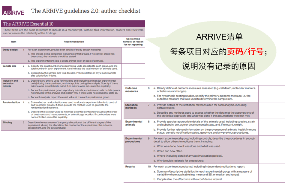ARRIVE指南