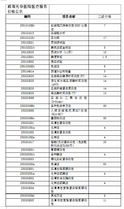威海光华医院