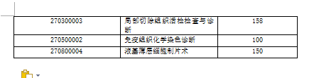 威海光华医院