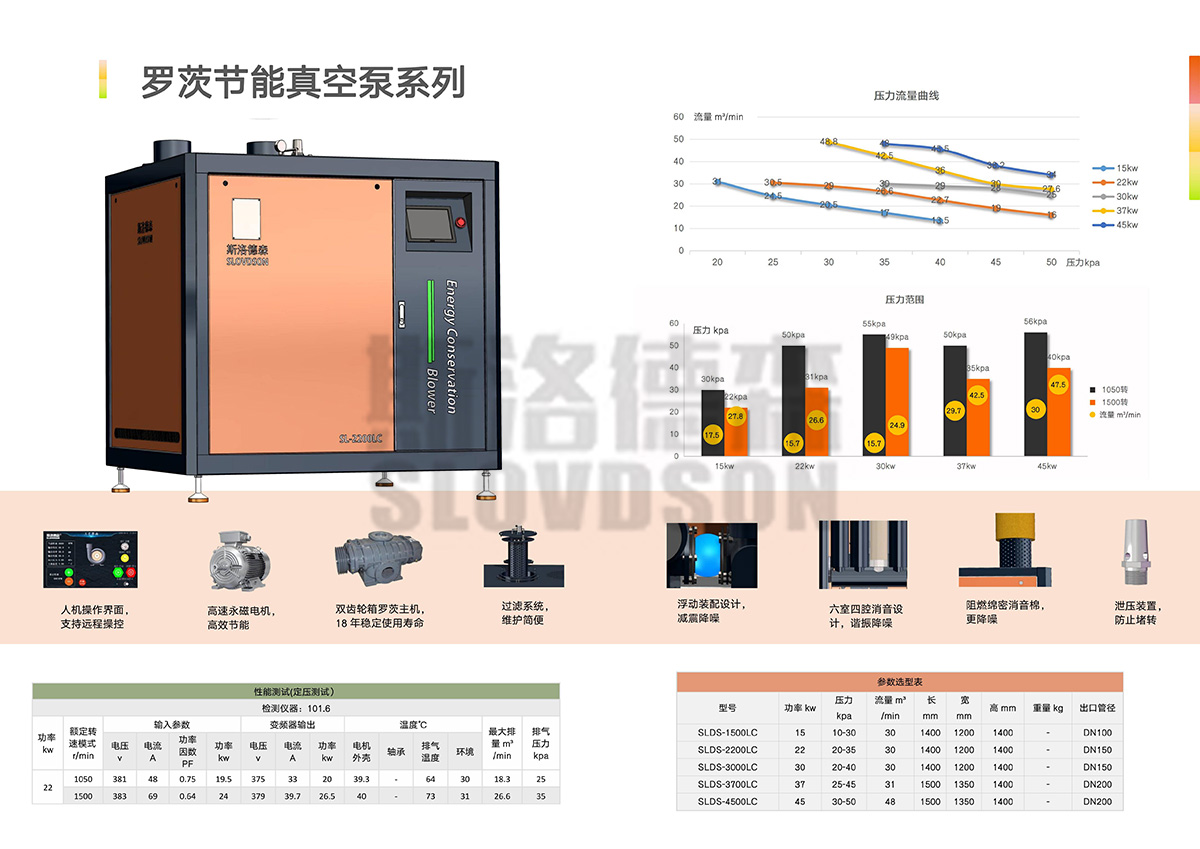 福建罗茨节能真空泵系列