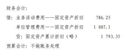 2022年第 一批政府会计准则制度应用案例固定资产核算