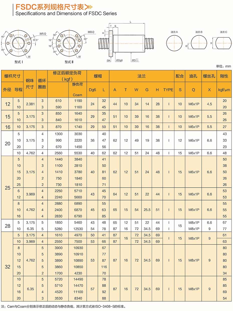 滾珠絲桿廠家