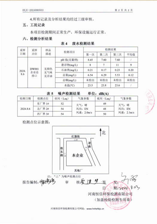 鹤壁市正华有色金属有限公司