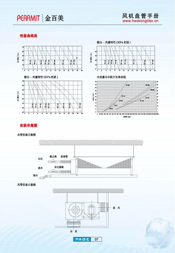 福建风机盘管