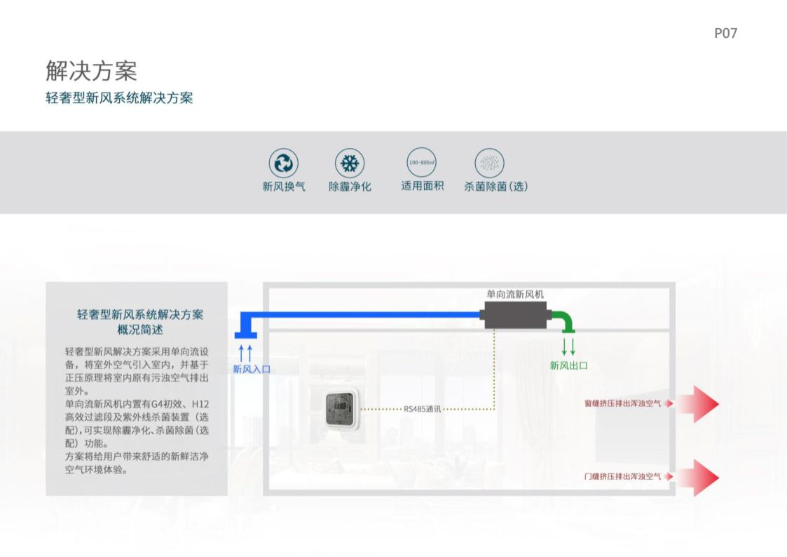 福建家用直流家新风机