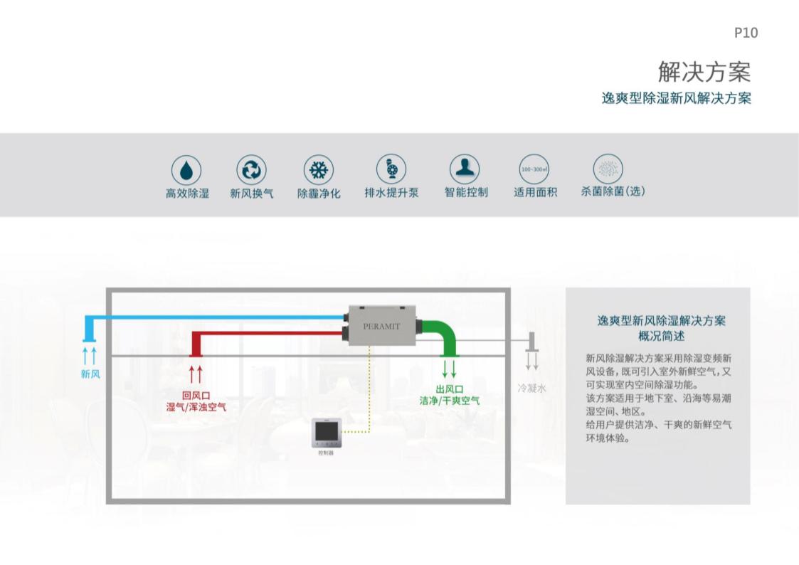 福建家用直流家新风机