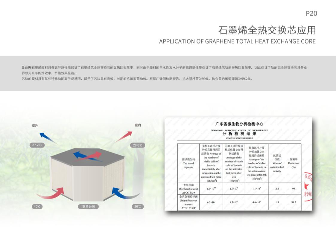 福建家用直流家新风机