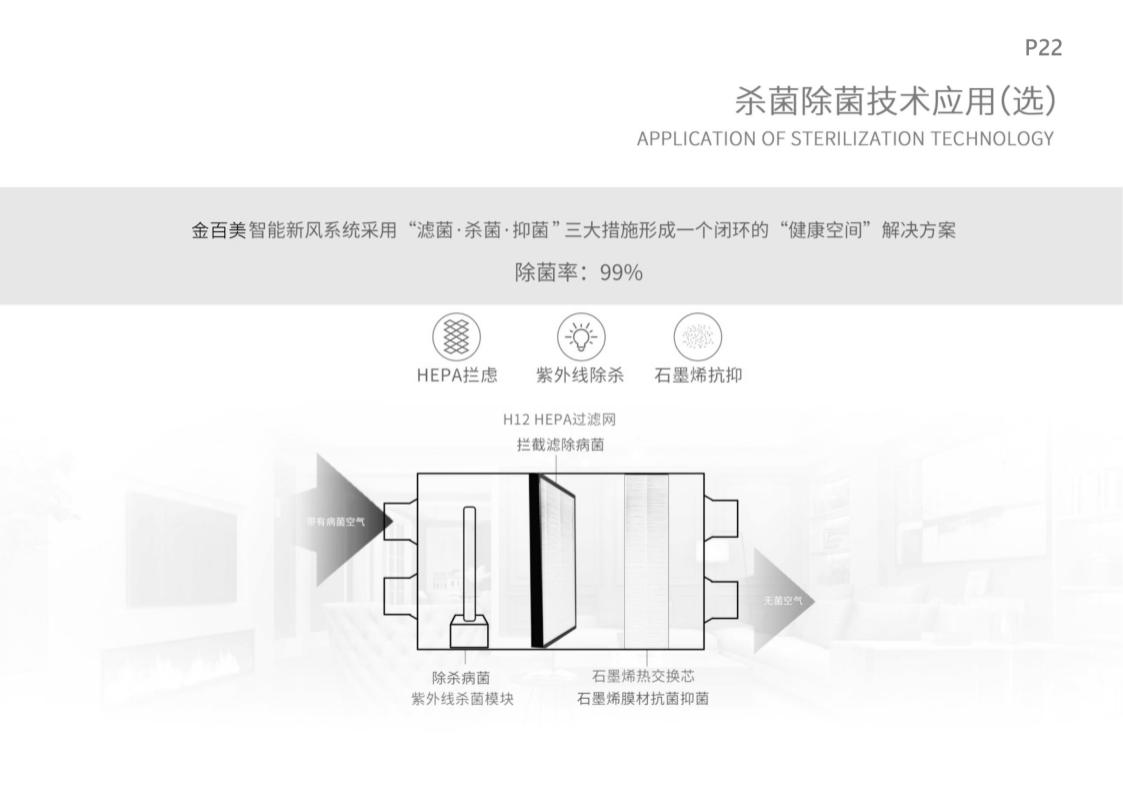 福建家用直流家新风机