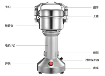 粉碎機(jī)