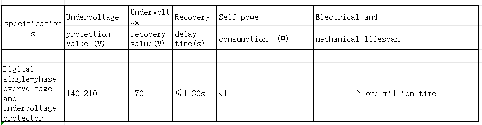 1728451342668024.png OBS11/1P+N