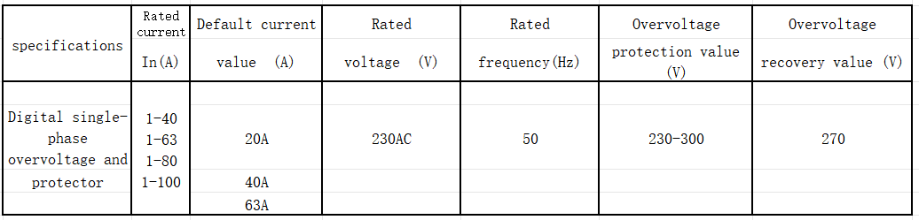 OBS5/1P+N