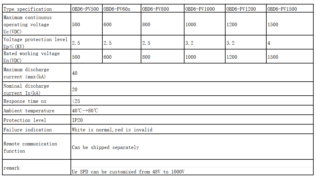 1728458617100518.png OBD6-PV series surge protector