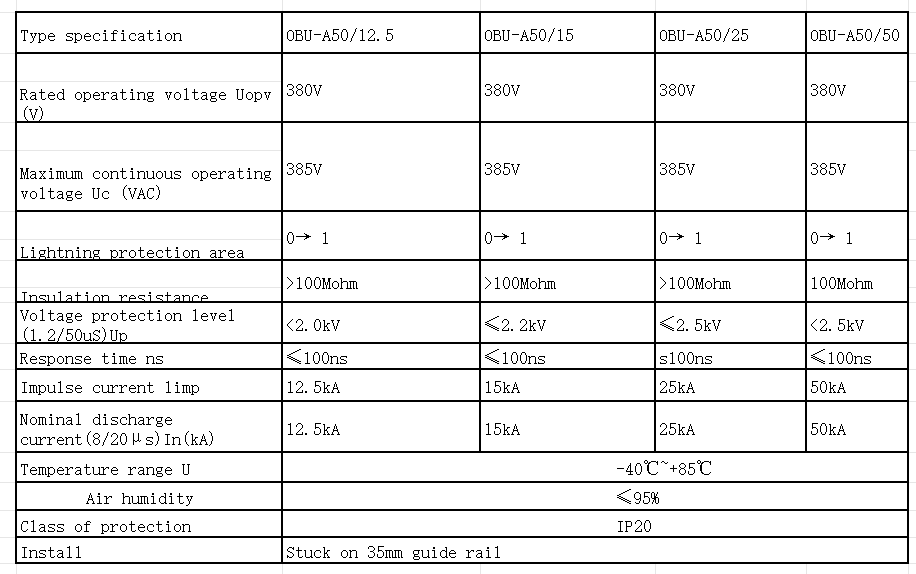 OBT1 series surge protector