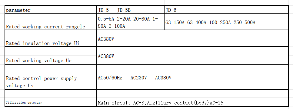 1728462421663507.png JD-5 series motor comprehensive