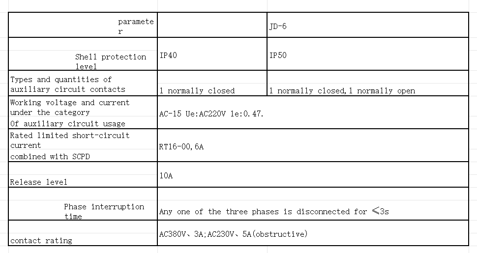 1728462425988063.png JD-5 series motor comprehensive