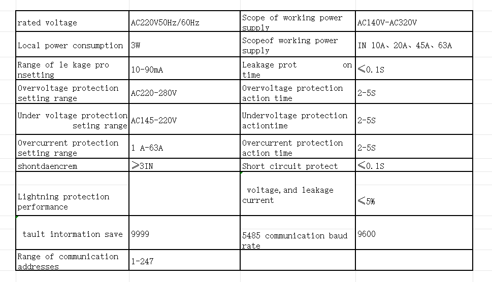OB-ACPD automatic reclosing powe