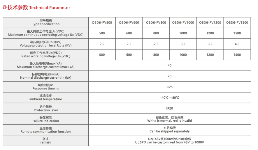 OBD6-PV  系列浪涌保护器