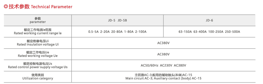 JD-6A系列电动机综合保护器