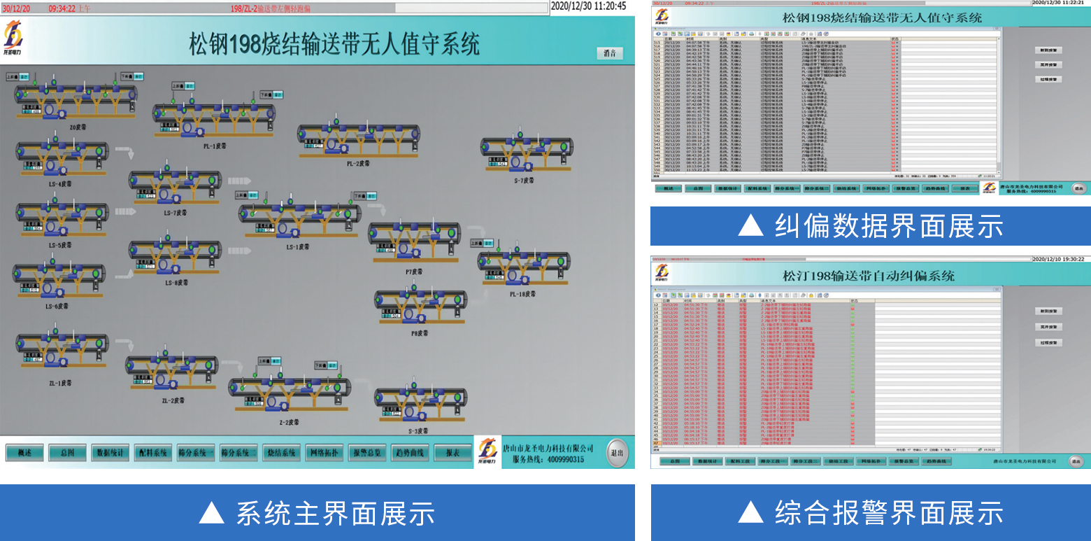 无人值守化系统