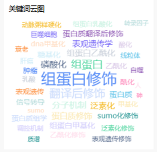 国自然