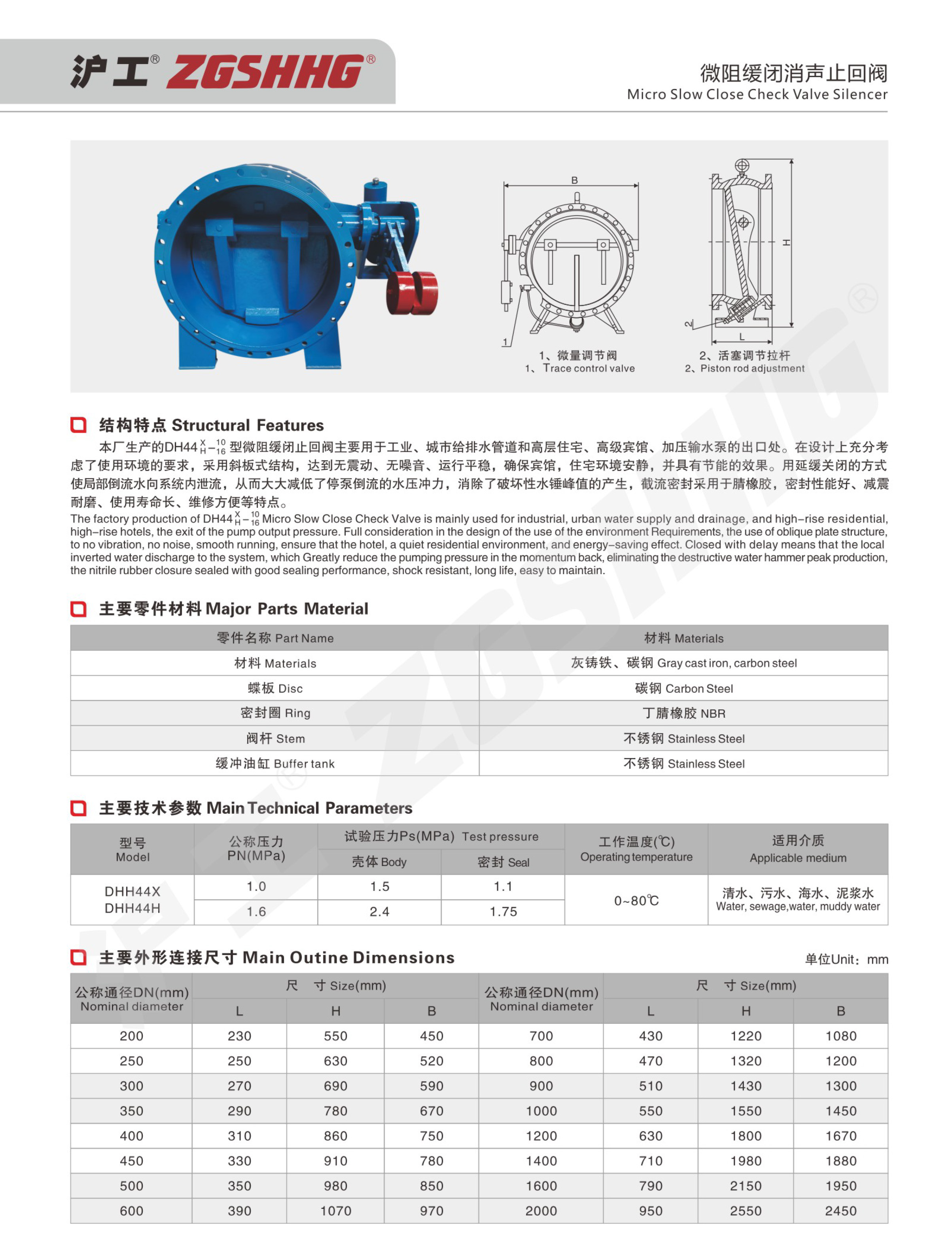 微阻緩閉消聲止回閥